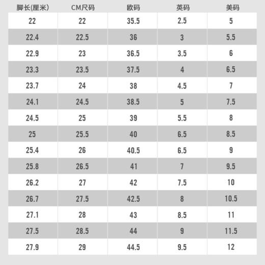 耐克NIKE 女子 休闲鞋 气垫 缓震 AIR MAX PRE-DAY 运动鞋 DR1008-011 商品图7