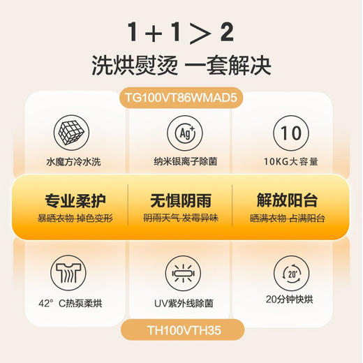 小天鹅（LittleSwan）洗衣机 洗烘套装热泵烘干机干衣机滚筒全自动家用大容量水魔方系列TG100VT86WMAD5+TH100VTH35白色 商品图1