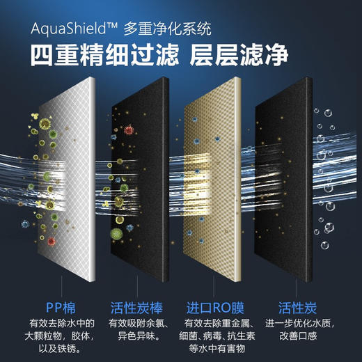 飞利浦（PHILIPS）厨下净水器滤芯AUT766 适用：AUT3043 AUT3045 商品图3