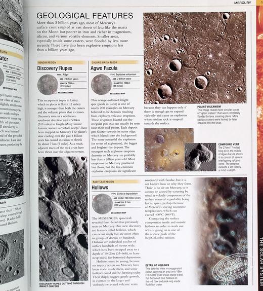 【中商原版】宇宙 终极视觉指南 DK Universe The Definitive Visual Guide 英文原版 DK and Martin Rees 商品图8