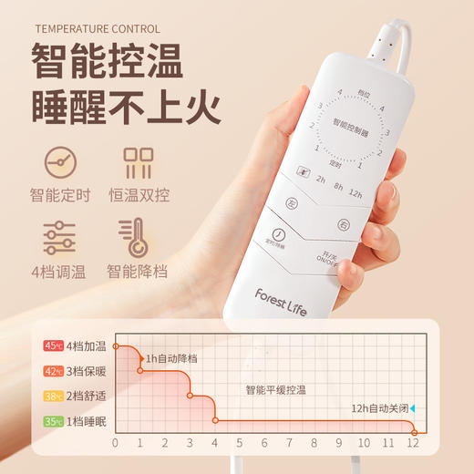 forest life 羊羔绒单控/双控电热毯 商品图4