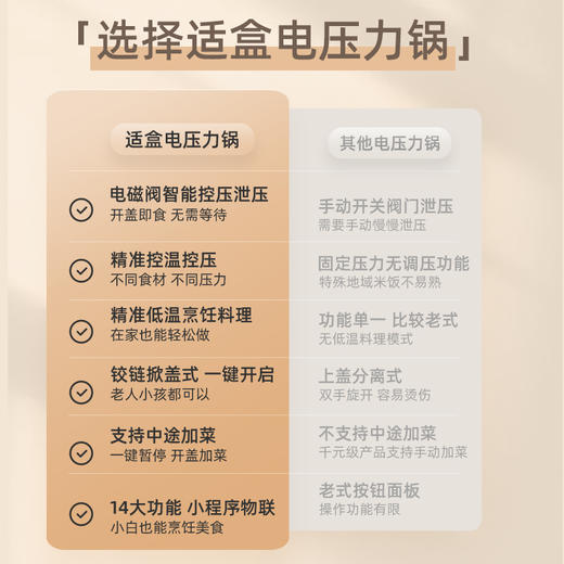 适盒A4BOX 家用智能二合一电压力锅 全自动排气电饭煲3L[福利品] 商品图3