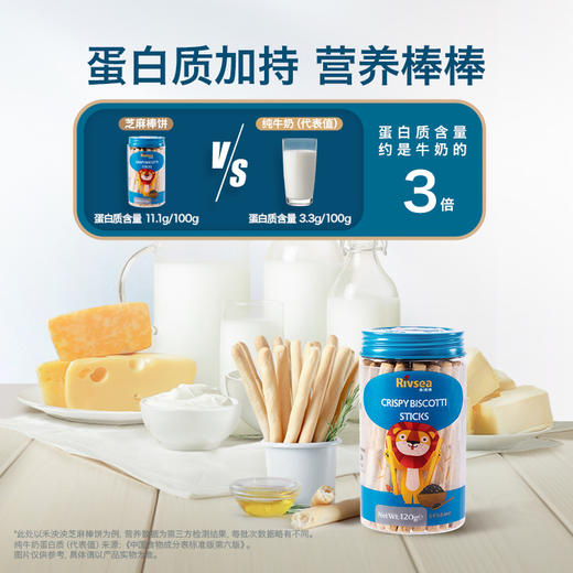 【品牌直供】禾泱泱棒饼 商品图1
