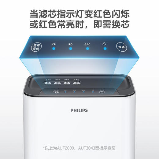 飞利浦（PHILIPS）厨下净水器滤芯AUT766 适用：AUT3043 AUT3045 商品图4