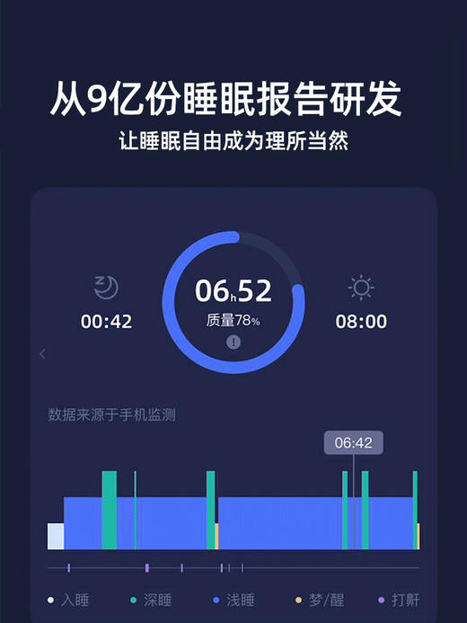 蜗牛睡眠床垫C1-卷包软硬两用独立弹簧可拆洗家用床垫 商品图3