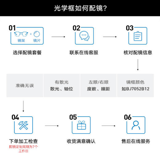 BOLON暴龙眼镜2022新品近视光学镜框时尚个性眼镜架框男女BJ7266 商品图4