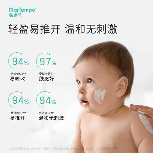 【白菜】海得宝1X凯普斯泰婴儿贻贝神经酰胺保湿身体乳，专利贻贝提取物，适合皮肤掉屑、皮肤敏感、换季易过敏肌肤的宝宝 商品图4