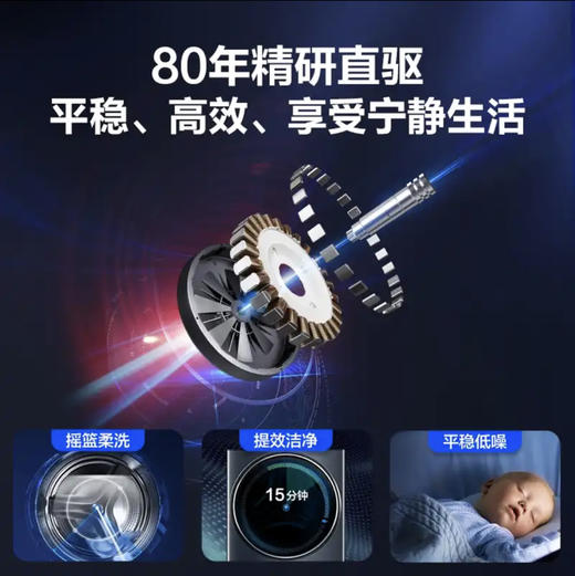 海尔（Haier）洗烘套装H9 Y12BLD12U1 商品图4