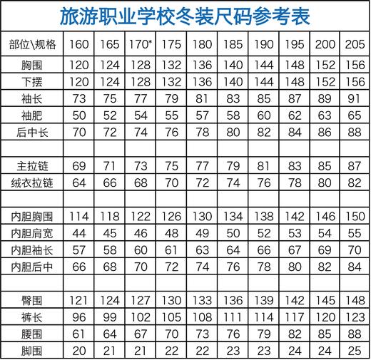 杭州市旅游职业学校学生校服（冬装套餐） 商品图1