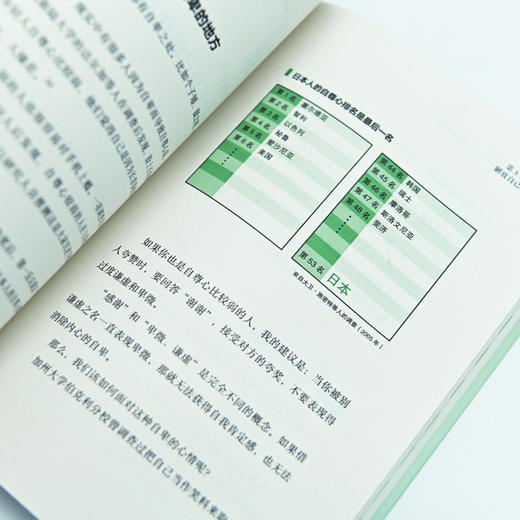 再见，脑疲劳：44种正念疗法科学大脑疲劳 商品图3