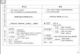 【CiCi】333外教史带背：古风时期的教育—斯巴达和雅典