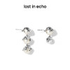 lost in echo 设计师原创 模仿游戏系列水滴不对称耳环 商品缩略图2