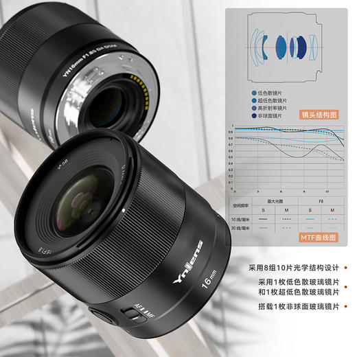 永诺YN16mm F1.8S DA DSM 索尼E卡口 APS-C画幅 标准定焦镜头【顺丰包邮，空运隔天到】 商品图2