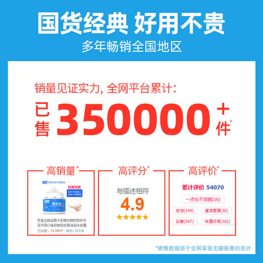 军医生脚裂膏50g（拍一发三） 商品图3
