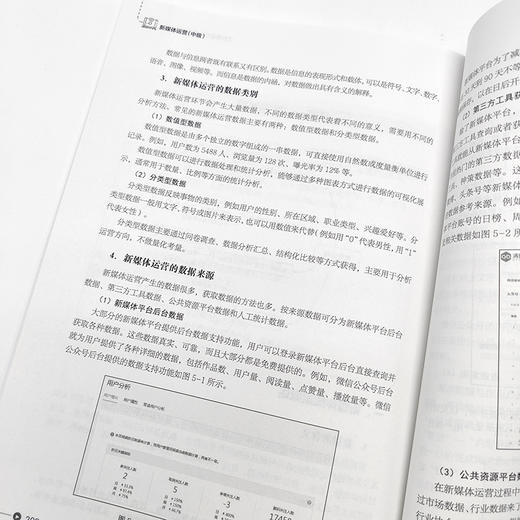 新媒体运营（中级）新媒体运营1+X证书制度试点培训用书社交媒体短视频运营图文编辑内容策划文案写作 商品图5