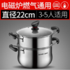 SUPOR苏泊尔双层汤锅 磁通   SZ22Z3    22CM 商品缩略图4