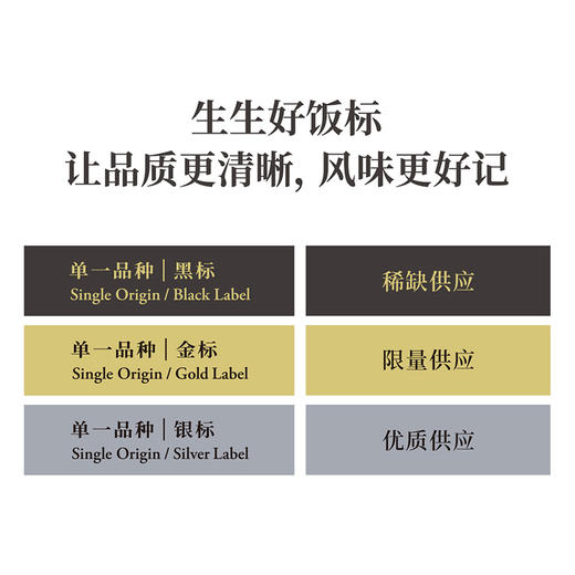 生生米铺 泰来珍珠米 单一品种银标155宜煮粥宜寿司 2.5kg*2[福利品] 商品图4