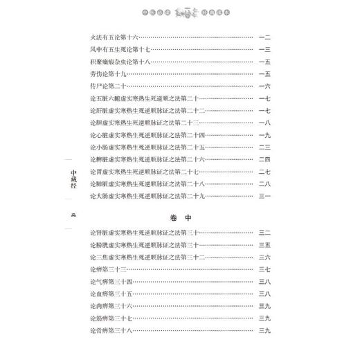 中藏经 商品图1