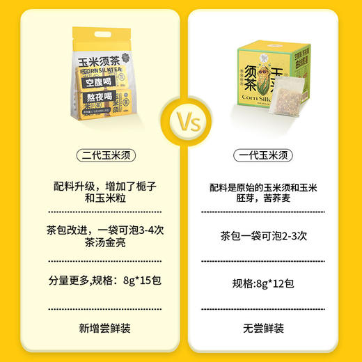 【颜究官】玉米须茶 商品图1