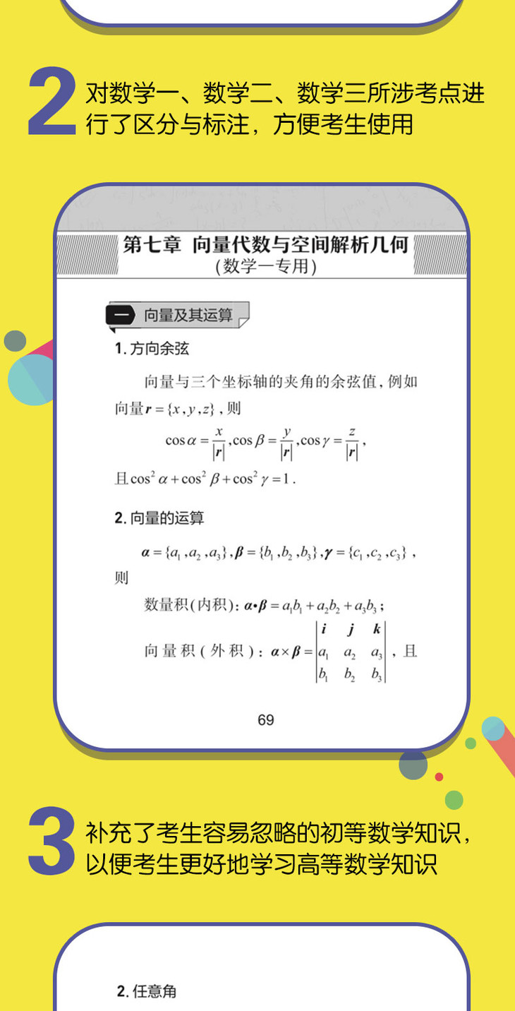 《考研数学必备考点速查手册》-详情图790_03.jpg