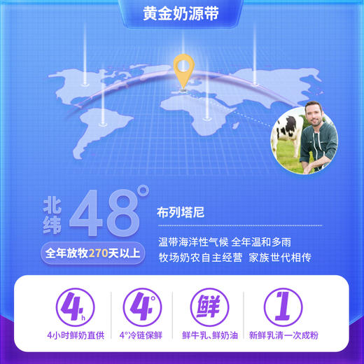 圣元优博3段808g罐装*6 商品图3