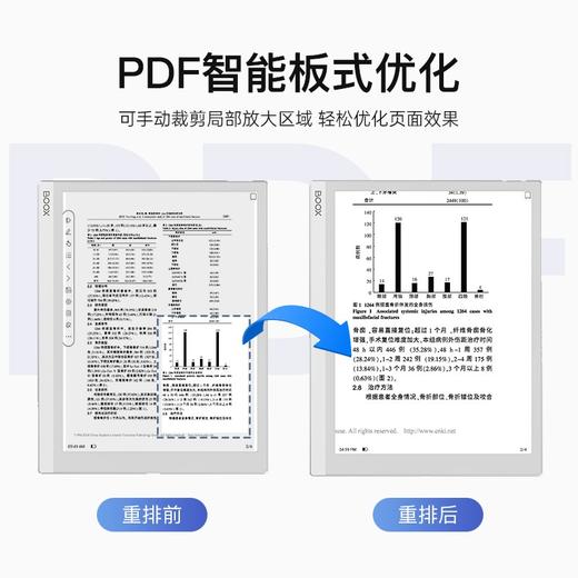 文石   BOOX阅读器NoteX 10.3英寸3+32G 商品图6