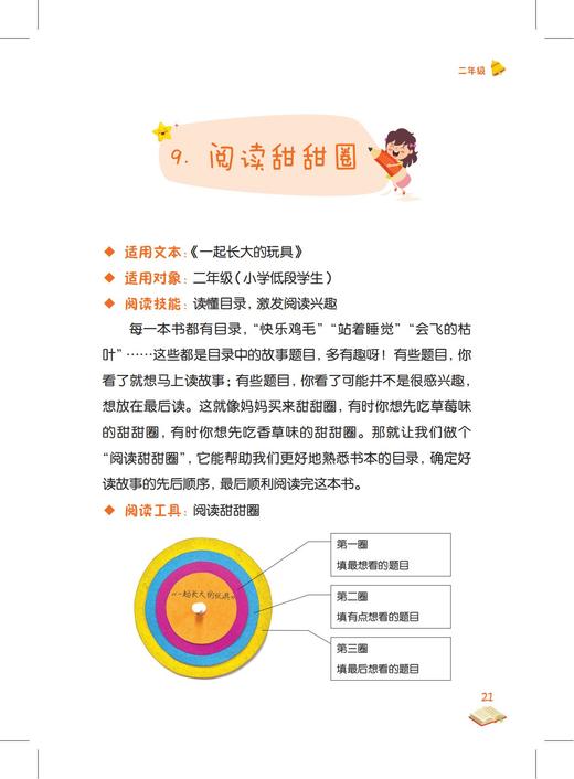 小学生阅读技能训练100例 商品图6