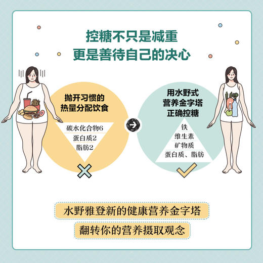 控糖生活 商品图2