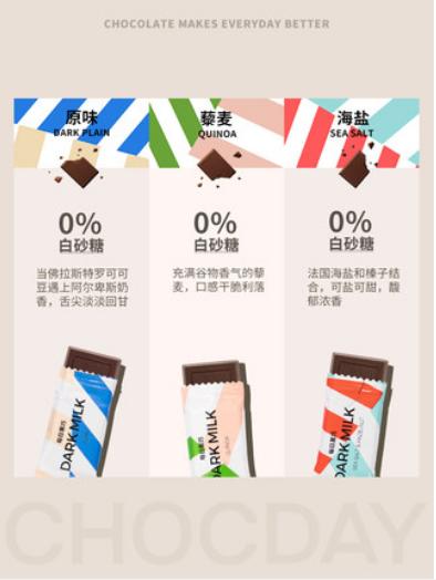 每日黑巧牛奶黑巧克力48片*1盒办公室网红休闲零食小吃下午茶甜品 商品图3