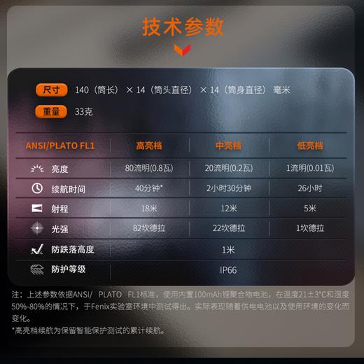 Fenix菲尼克斯 T6战术笔陶瓷珠击破应急防卫随身便携充电EDC手电筒 商品图4