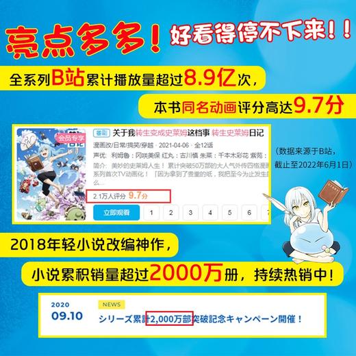 转生史莱姆日记(全5册) 商品图1