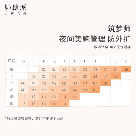 奶糖派大杯文胸筑梦师防外扩睡眠大胸内衣无钢圈背心式文胸女牛油果绿 商品图5