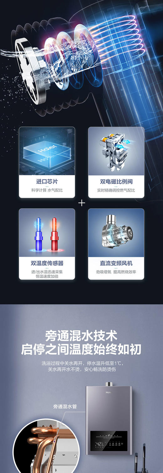 海尔18升零冷水燃气热水器恒温大水量家用热水器 JSQ34-18MAXBDU1 商品图3
