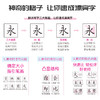 (仓发) 临犀书法字帖经典文化系列 诗经精选 硬笔楷书临摹字帖进阶练习版 大学生成年人回米格钢笔练字帖/新疆青少年出版社/9877559059895 商品缩略图4