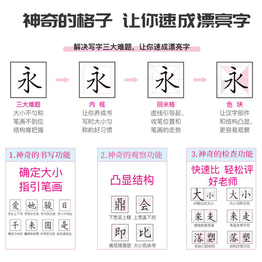 (仓发) 临犀书法字帖经典文化系列 诗经精选 硬笔楷书临摹字帖进阶练习版 大学生成年人回米格钢笔练字帖/新疆青少年出版社/9877559059895 商品图4
