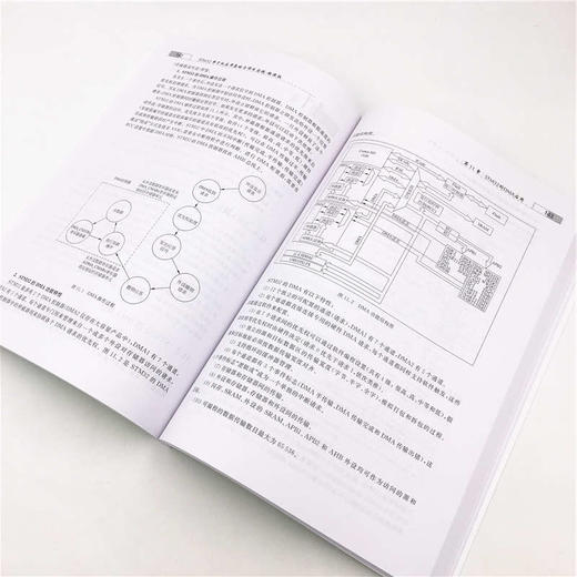 STM32单片机应用基础与项目实践 微课版 商品图3