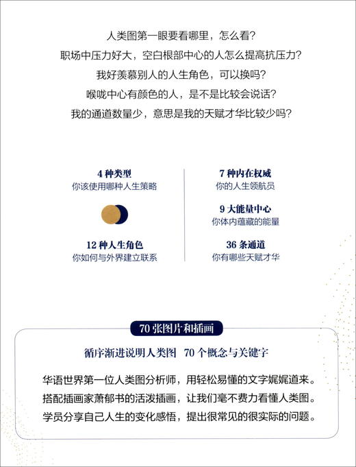 (仓发) 人类图入门篇/华夏出版社/乔宜思（Joyce,Huang）/9787508099187 商品图3