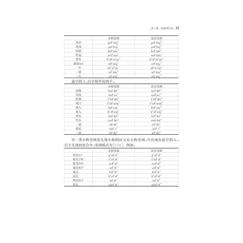 试读PDF-7308163453(1-1)-浙江吴音研究_021.jpg