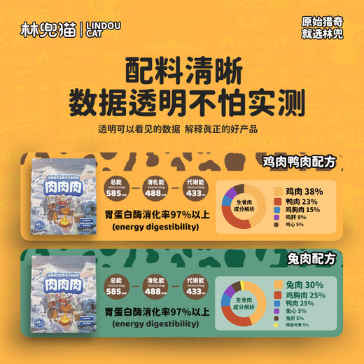 冻干猫粮林兜猫主食冻干1000g鸡肉兔肉生骨肉猫粮冻干猫咪零食1kg（非商品质量问题，不支持7天无理由退货！） 商品图1