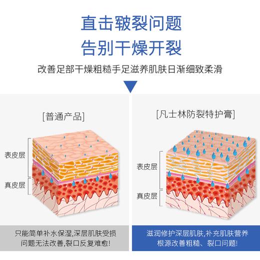 【拍1发3】TWG防裂白凡士林特护膏80g 商品图4