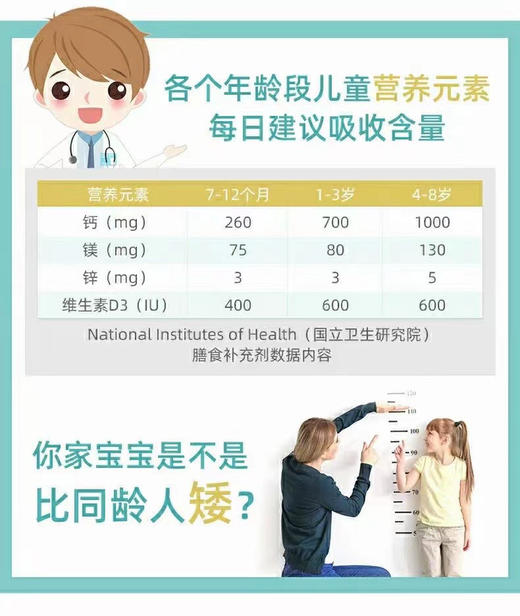 最新保质期24年，美国老字号儿童液体钙镁锌，Naturade 创立于美国有近90➕年历史，它家的儿童钙镁锌口感非常棒👍🏻，直邮特价199元/瓶🉐直邮到手 商品图7