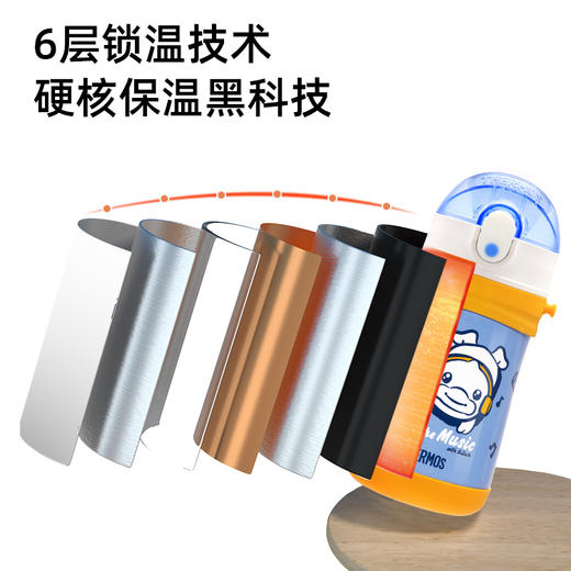THERMOS膳魔师 X B.Duck联名 牛仔潮酷主题高真空不锈钢保温杯 TCKE-300S 商品图4