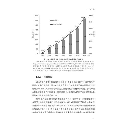 农民专业合作社服务功能--理论与实证研究/农业产业组织与农民合作社研究系列丛书/高钰玲/浙江大学出版社 商品图5