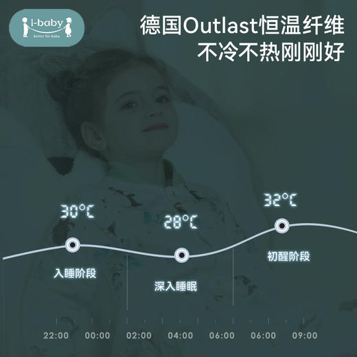 【QHXJ】i-baby儿童竹棉超柔恒温空气层套装保暖内衣家居服 商品图2