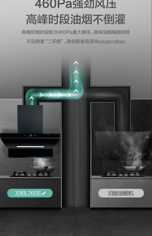 Vanward/万和 CXW-310-L26SE吸油烟机侧吸智能升降挥手热清洗 商品图7