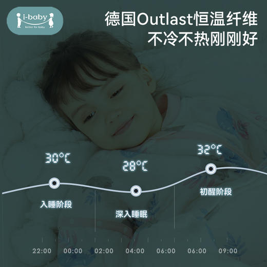 【qhxj】i-baby恒温分腿空气层睡袋婴儿防踢儿童新生儿宝宝春秋款睡衣 商品图4