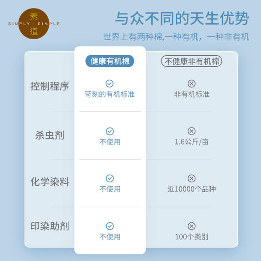 非药而愈有机棉T恤夏季纯棉短袖 男女同款【京东快递送货上门】 商品图3