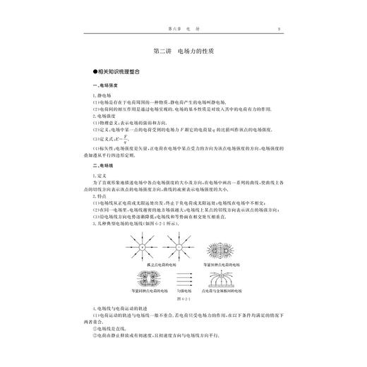 高中物理名师培优讲座系列 商品图3