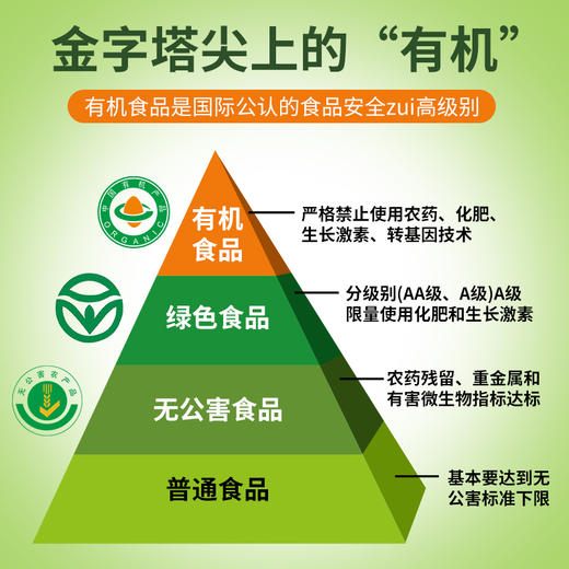 【一乐老师推荐】卓牧Jomilk 有机纯羊奶粉 A2β-酪蛋白 无添加不含蔗糖儿童中老年成人全脂羊奶粉400g*罐 商品图3