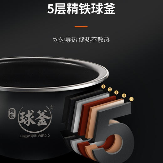 苏泊尔（SUPOR）电饭煲家用智能预约煮粥锅 IH电磁加热 精铁球釜内胆 电饭锅大容量触控操作 5升 SF50HC53 商品图2